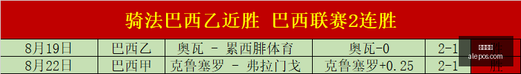 瓦伦西亚遭,巴萨血洗,战果斐然,幸运飞艇,飞艇开奖,幸运飞艇走势,彩票游戏,飞艇玩法