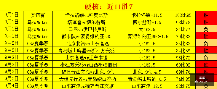 小米与战队,深度合作,电竞生态再,幸运飞艇,飞艇开奖,幸运飞艇走势,彩票游戏,飞艇玩法
