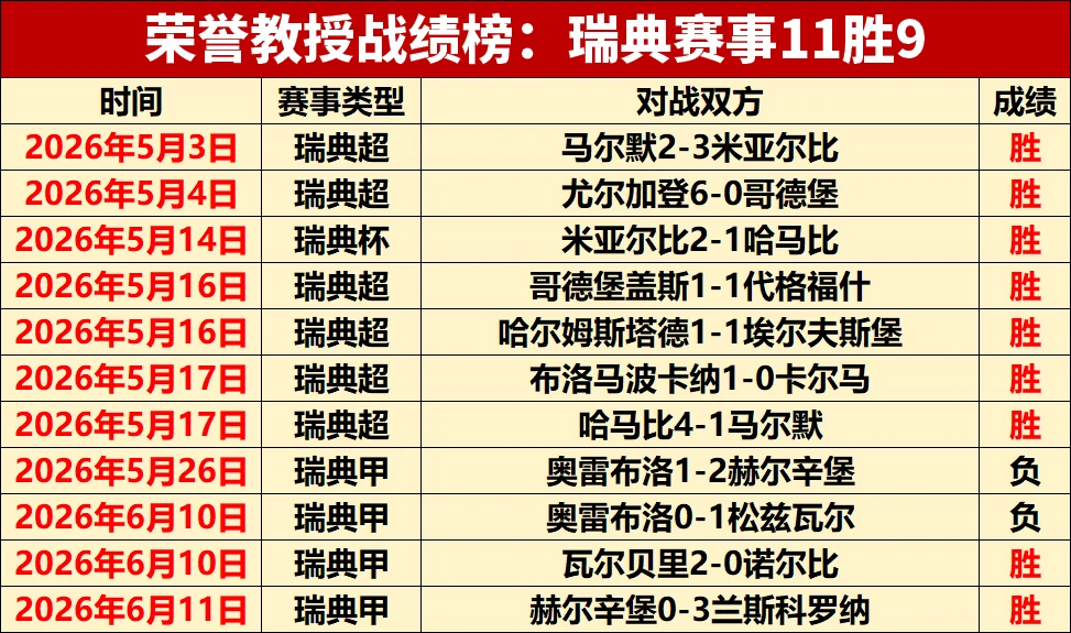 一九九零年喀麦隆九人应战一比零绝杀卫冕冠军阿根廷