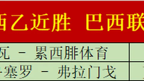 瓦伦西亚遭巴萨血洗，7-1战果斐然：费尔明当选全场最佳英雄