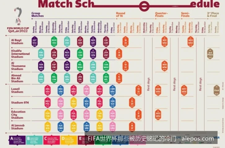 揭秘1950年“草根”美国如何零封现代足球鼻祖英格兰